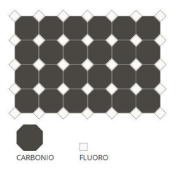 Carrelage 10x10 mat octogone noir Carbonio à cabochons - 1m² CE.SI